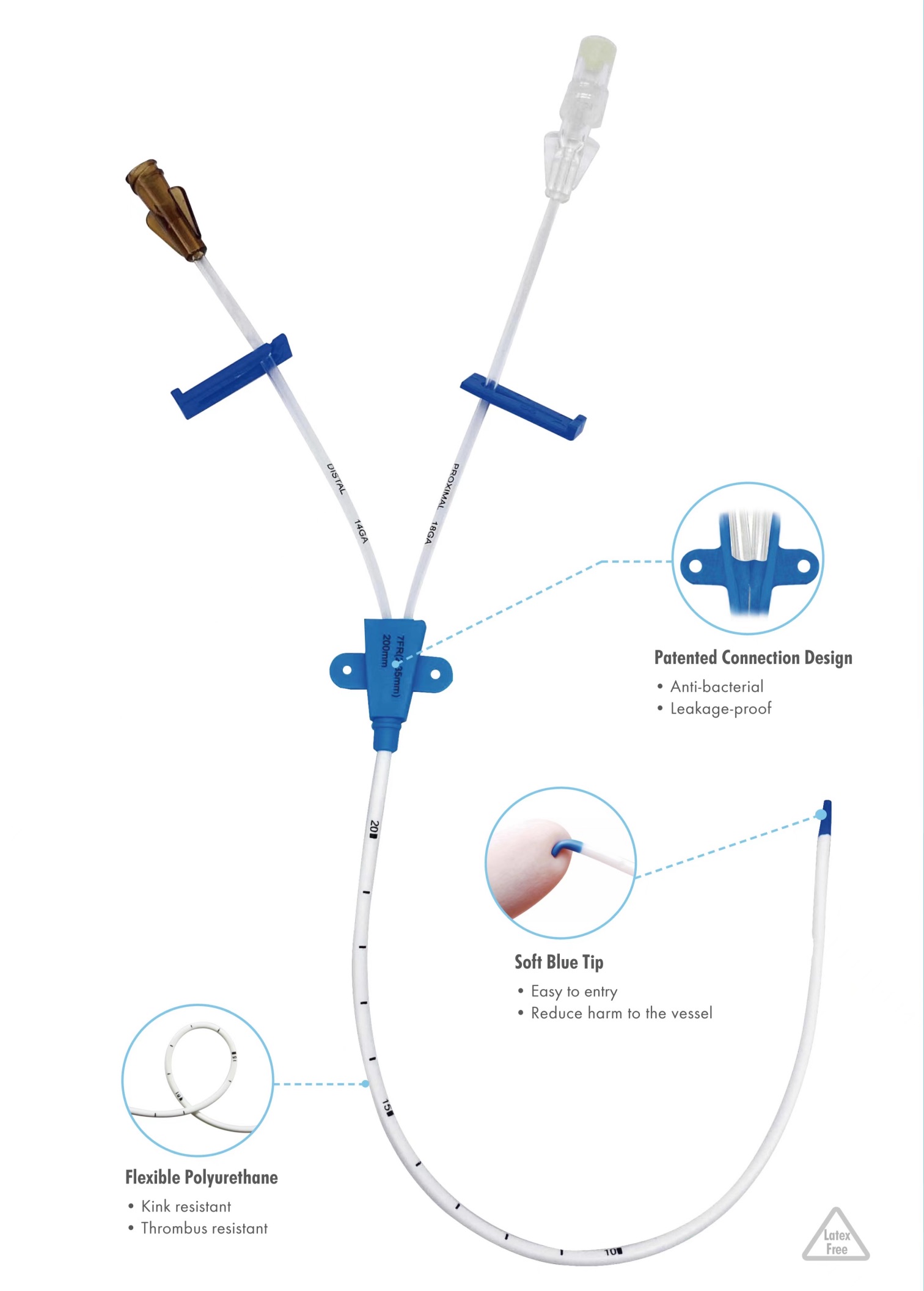 Safecath™ Disposable Central Venous Catheter Kit - Seelingo.in: First ...