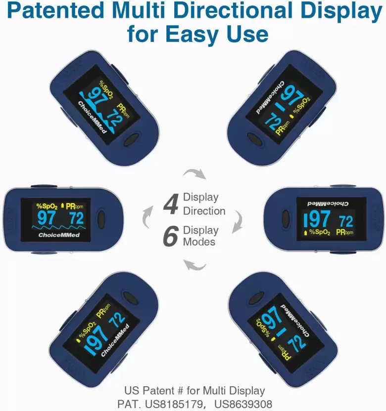 ChoiceMMed MD300C2 Pulse Oximeter (Grey) - Seelingo.in: First Door-To ...